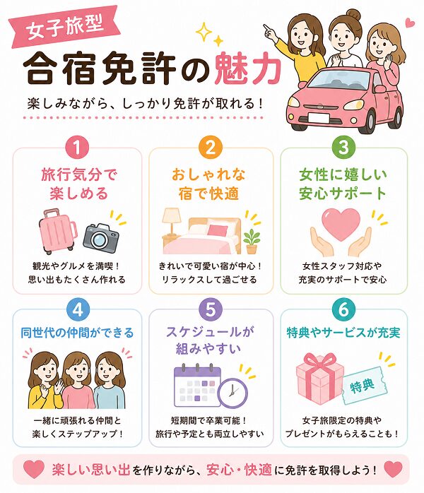 合宿免許の魅力