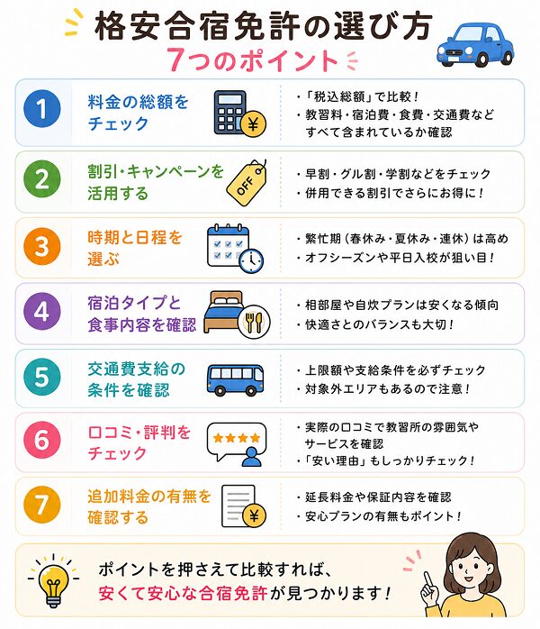 格安合宿免許の選び方7つのポイント