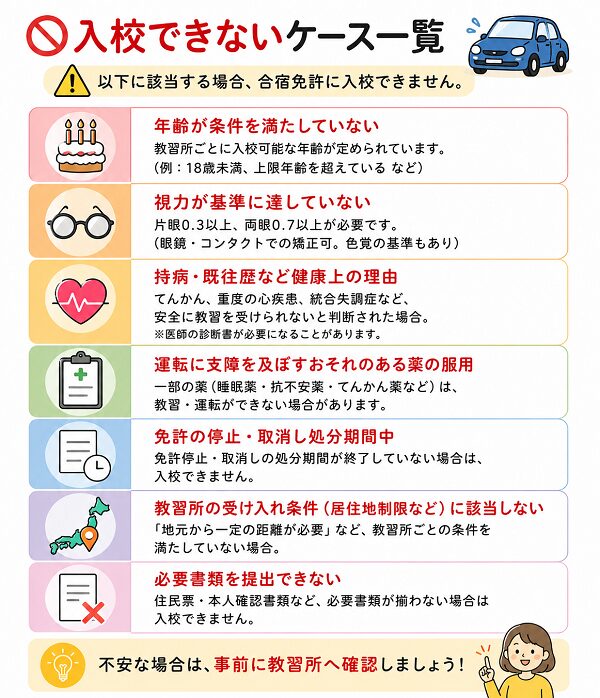 入校できないケース一覧