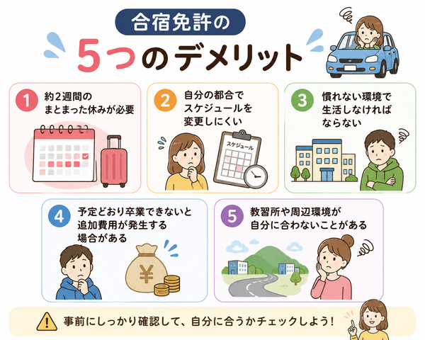 合宿免許の「5つのデメリット」早見図