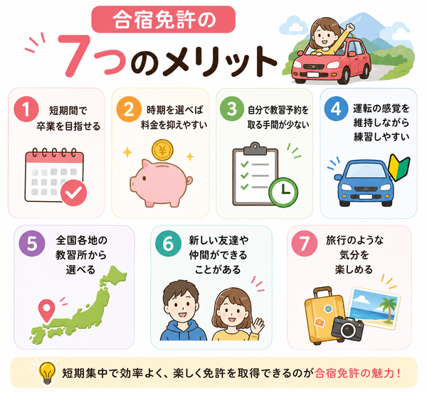 合宿免許の「7つのメリット」早見図