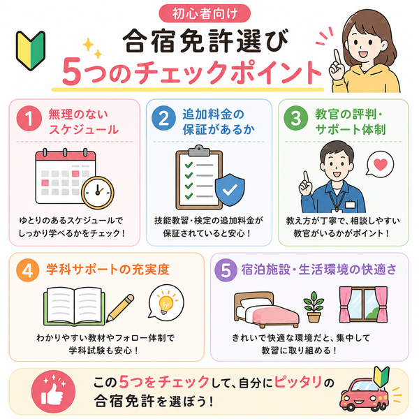 初心者向け・合宿免許選び5つのチェックポイント