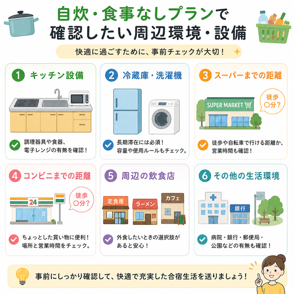 自炊・食事なしプランで確認したい周辺環境・設備図