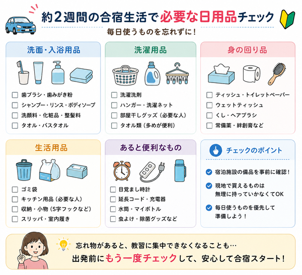 約2週間の合宿生活で必要な「日用品」チェック図