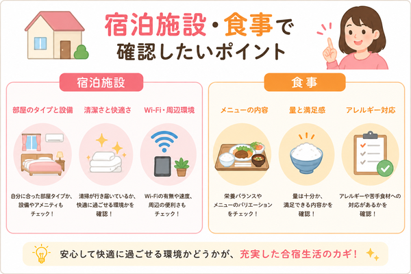 宿泊施設・食事で確認したいポイント