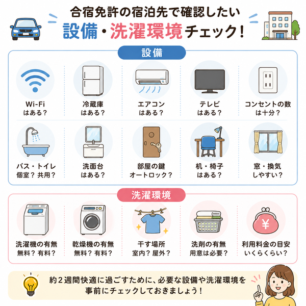合宿免許の宿泊先で確認したい「設備・洗濯環境」チェック図
